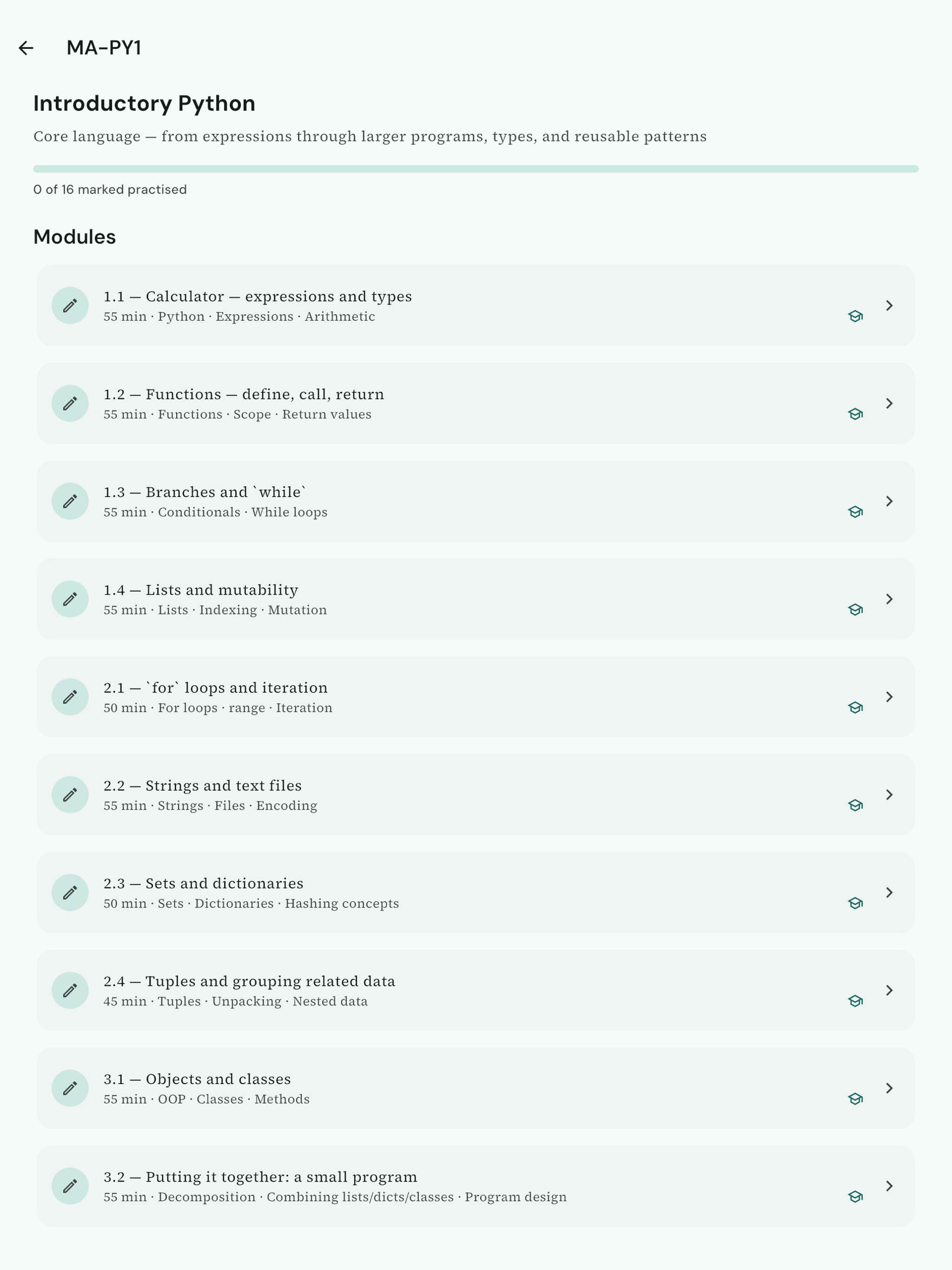 Introductory Python unit list with progress